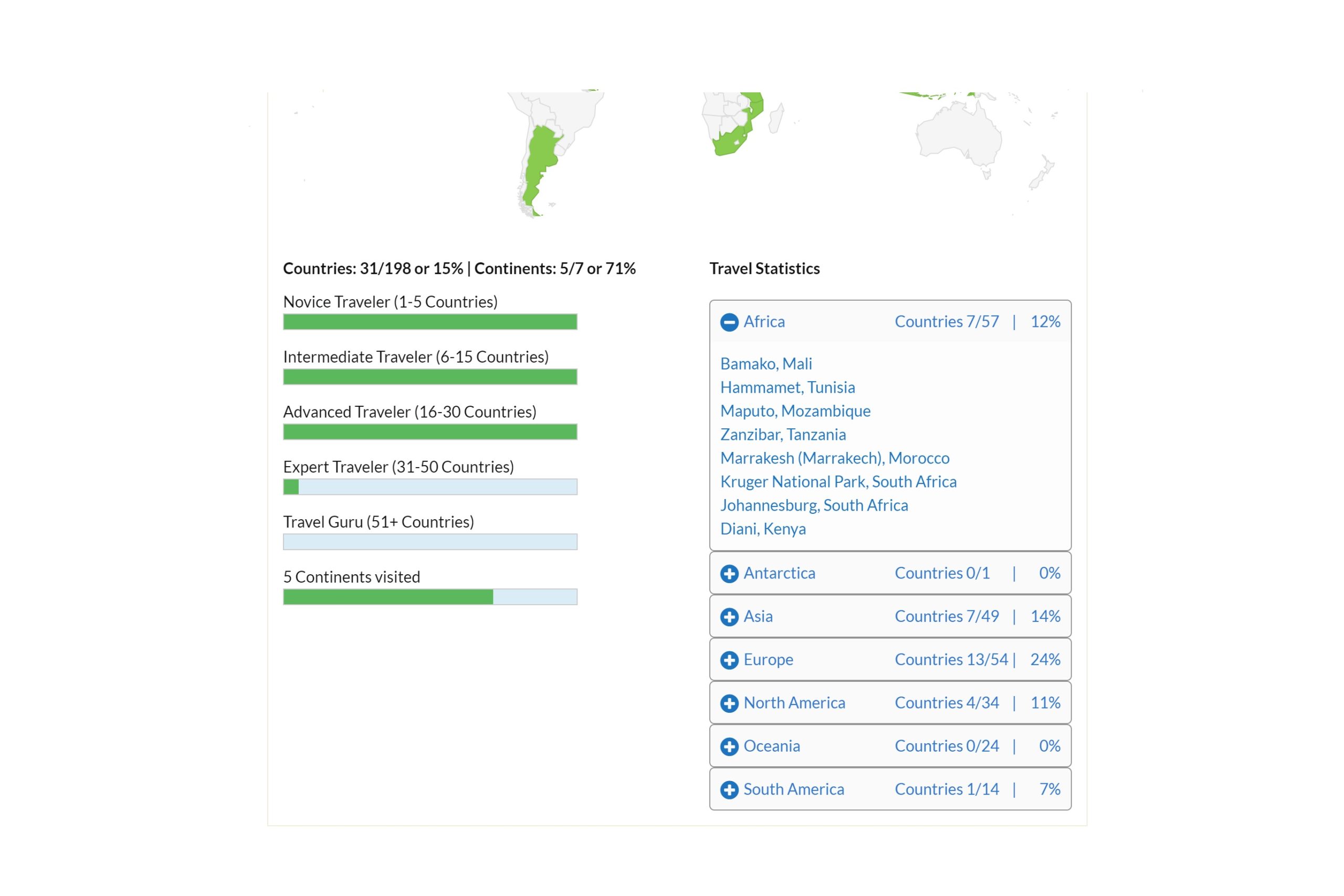 Travel_Stats
